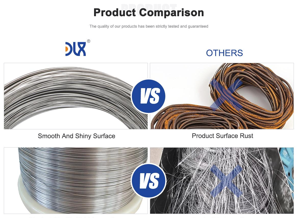 Inconel 825 Wire for Marine and Seawater Corrosion Resistance