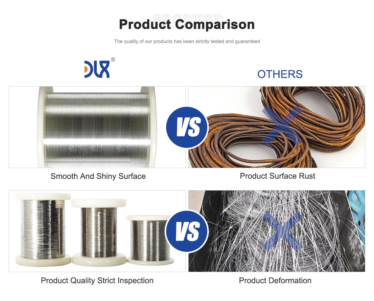 Inconel 718 Fine Wire for High-Temperature Jet Engine Parts
