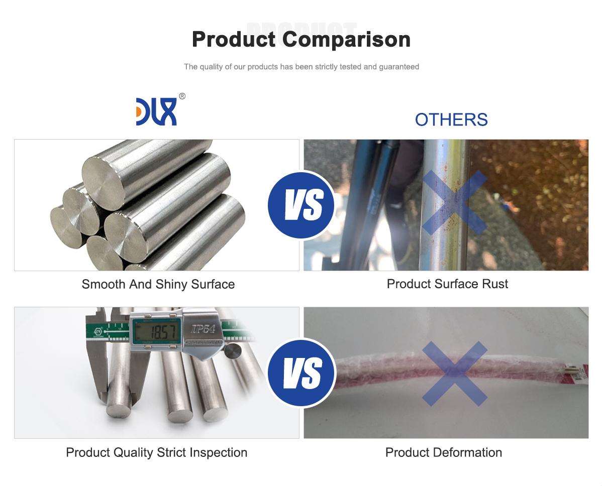 Inconel 601 Bar for Chemical Processing Equipment Durability