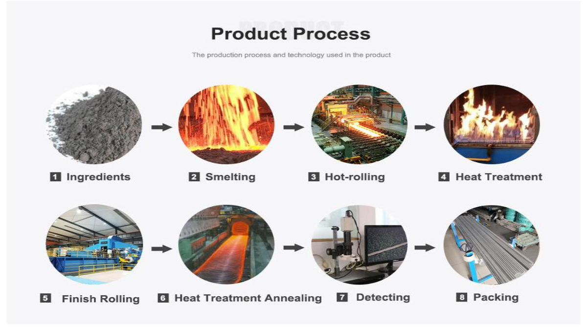 Inconel 601 Bar for Chemical Processing Equipment Durability