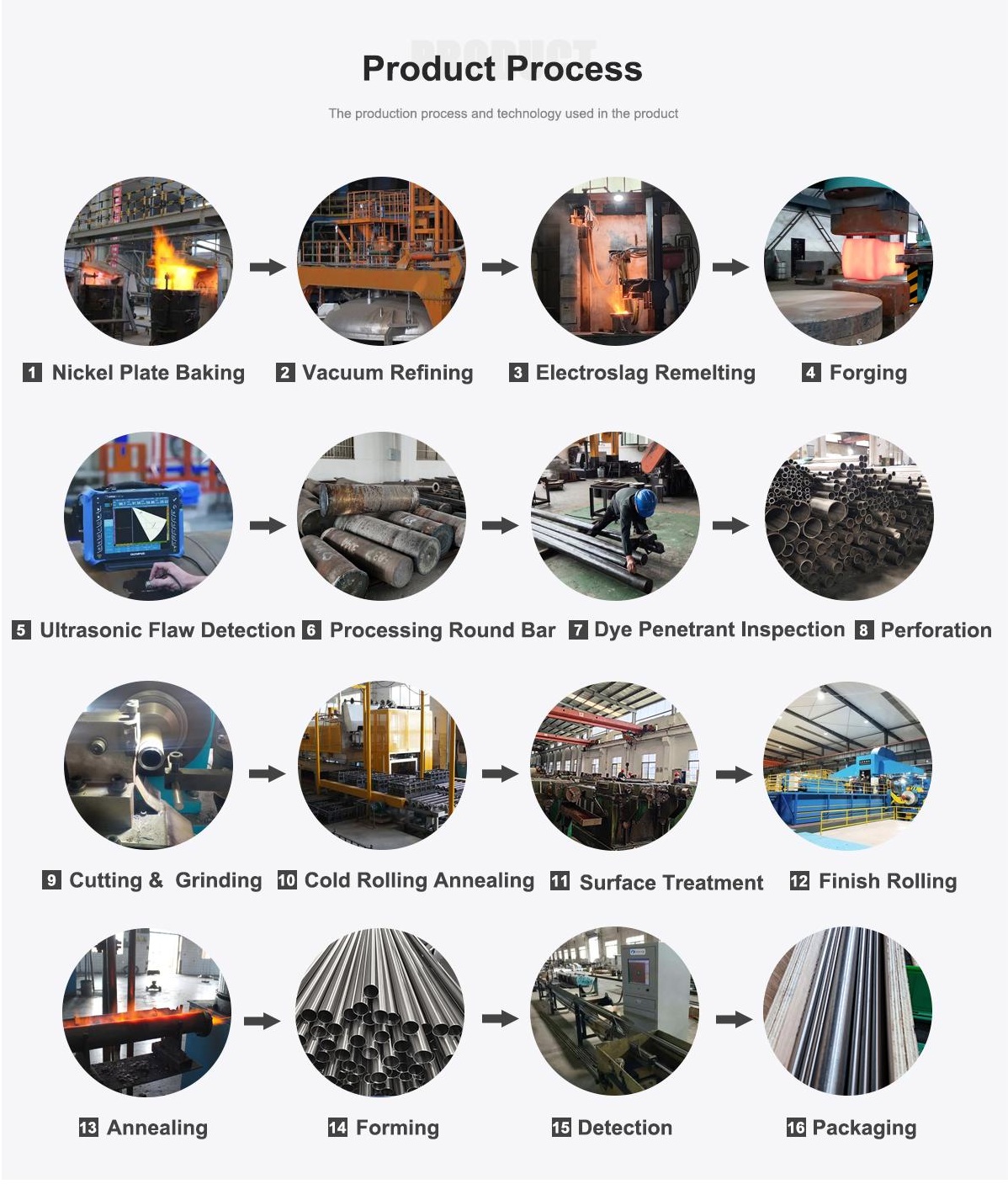 Inconel 600 625 690 Seamless Tube for Corrosion-Resistant Power Generation