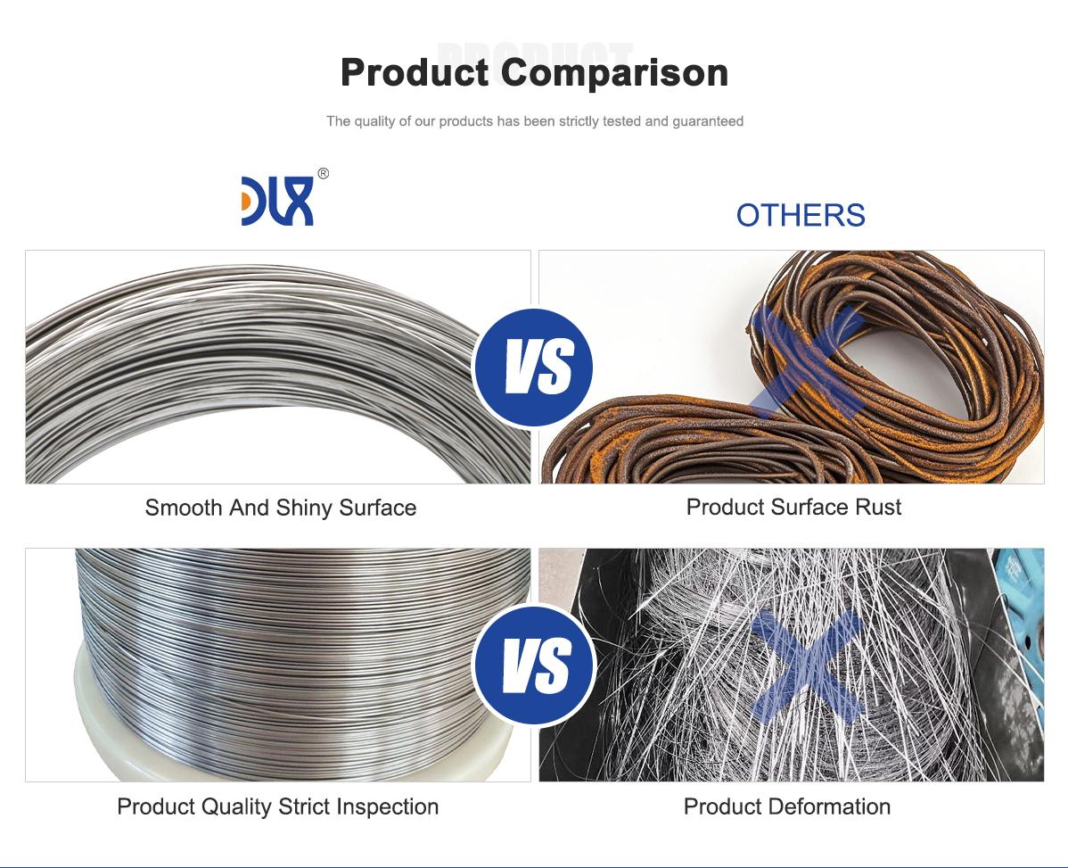 Nimonic80A Alloy Wire for High-Performance Heat-Resistant Solutions