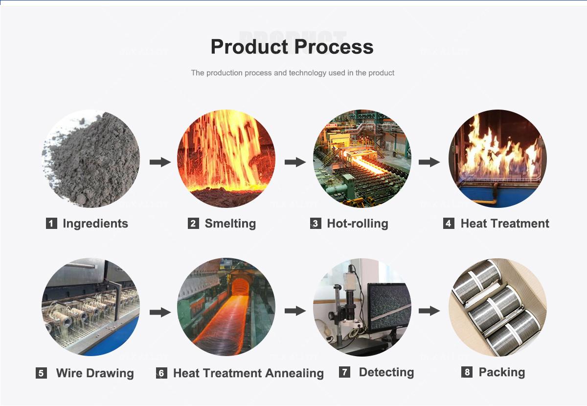 Nimonic80A Alloy Wire for High-Performance Heat-Resistant Solutions