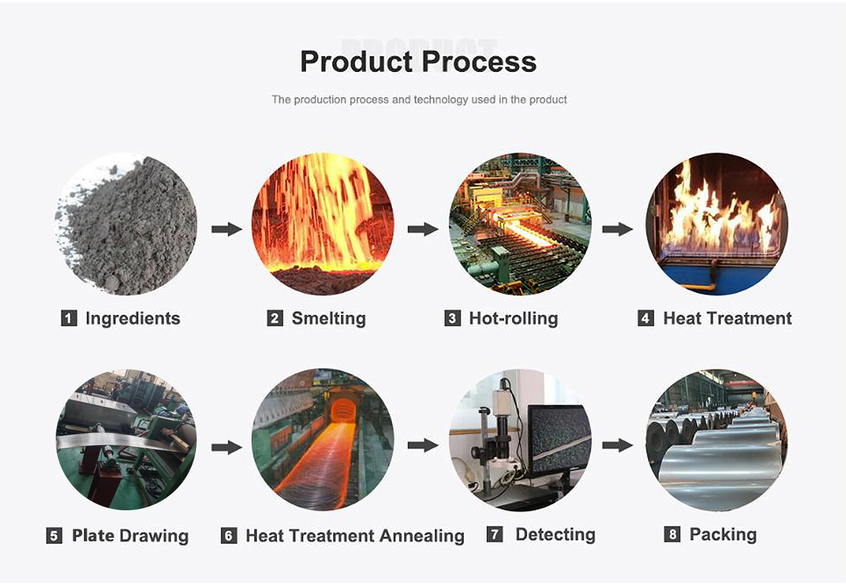 Nimonic75 Seamless Strip for Oxidation-Resistant Turbine Blades