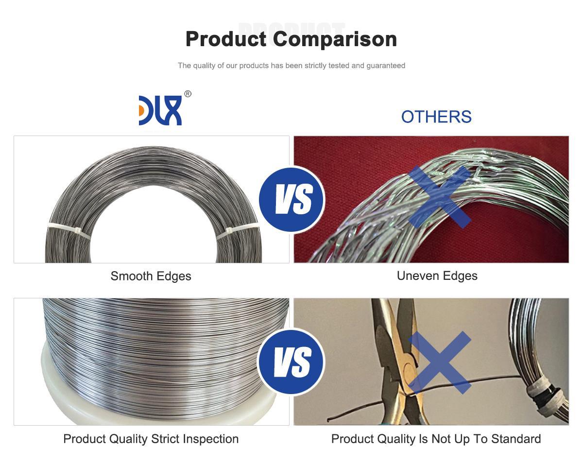 High Strength 0Cr21Al6 Alloy Heating Wire with International Equivalents