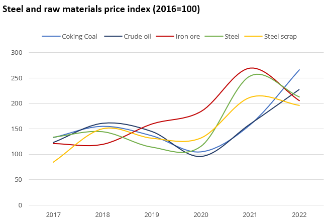 Inconel 600 vs 601 vs 625: What’s the Difference and Which One Should You Choose?
